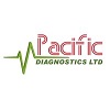 pacific
